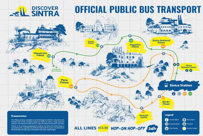 Kaart van de busverbindingen in Sintra als daguitstap tijdens je citytrip naar Lissabon